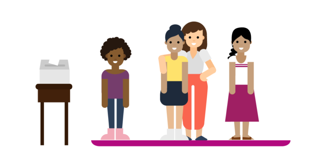 Historia del voto femenino en Nicaragua voto femenino en Nicaragua