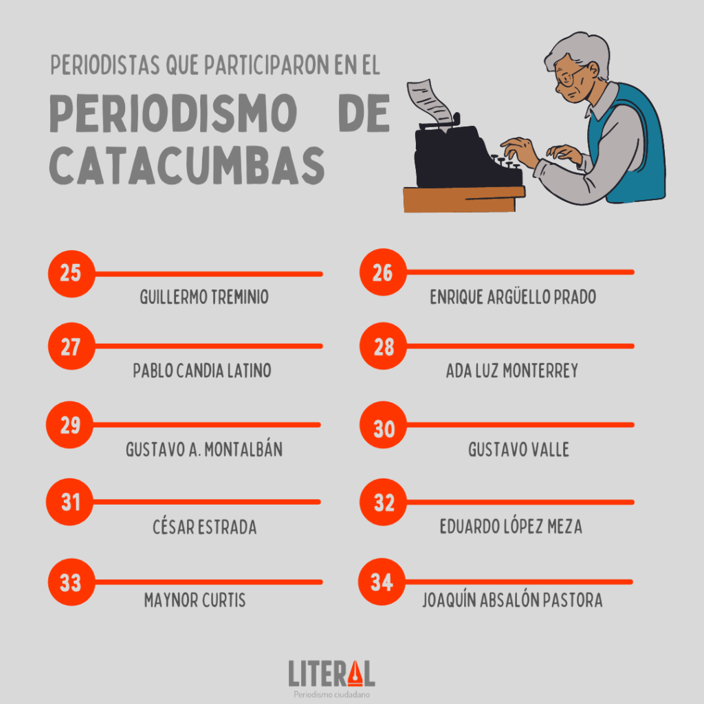 Periodistas de Nicaragua, Periodismo de Catacumbas